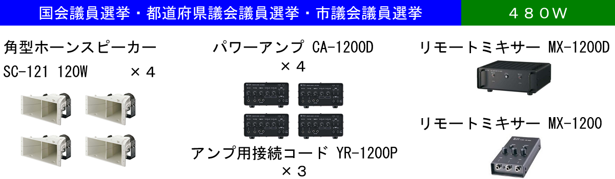 TOAԍڗpz[Xs[J[ SC-121 120W