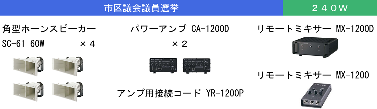 TOA　60W２個 　選挙スピーカーTOA車載アンプ60Wマイク1本 コード