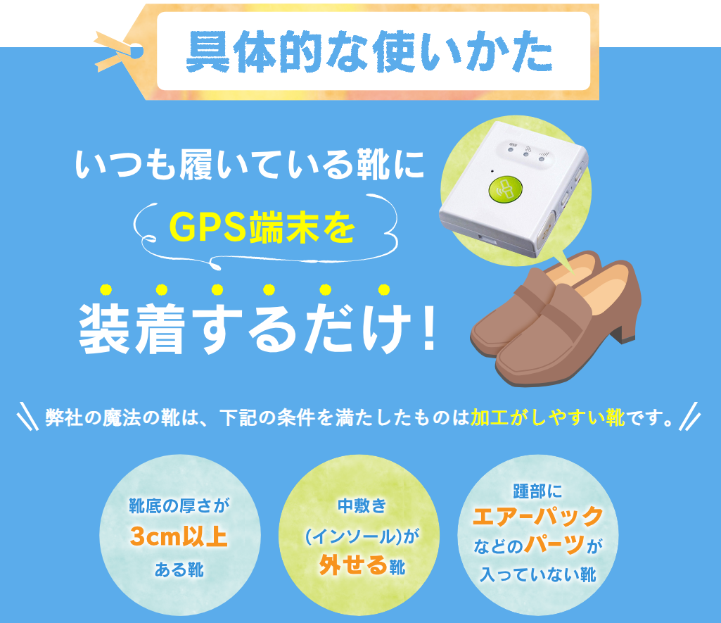 ^GPS@̌C