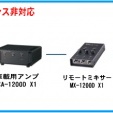 TOA選挙用大型車載システム120W 角型ホーンスピーカー2個[GE-120S2]